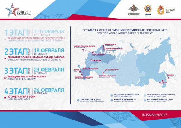 Огненный забег: в 5 городах России одновременно стартует эстафета огня III Всемирных военных игр