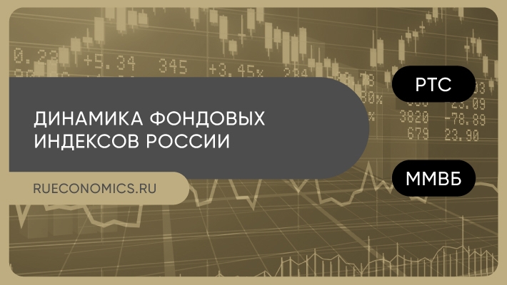 Фондовые индексы России взлетели вслед за котировками сырья