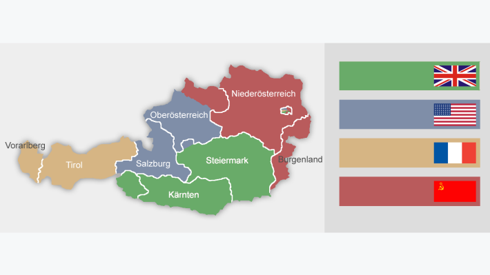 После Второй мировой войны Австрия была разделена на зоны оккупации