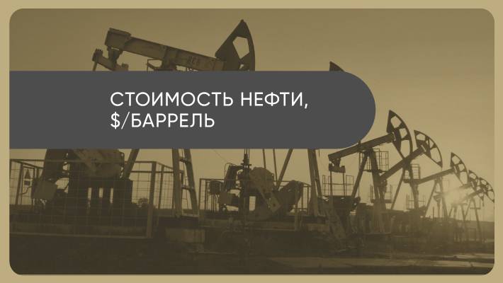 Санкции Запада против РФ приведут к глобальным перебоям в поставках и дефициту нефти