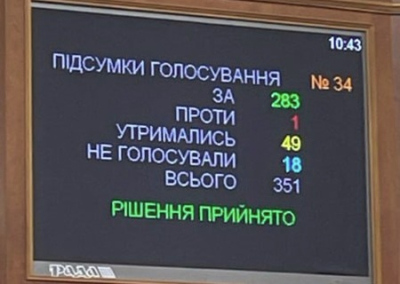 Закон об ужесточении мобилизации направлен на подпись Зеленскому