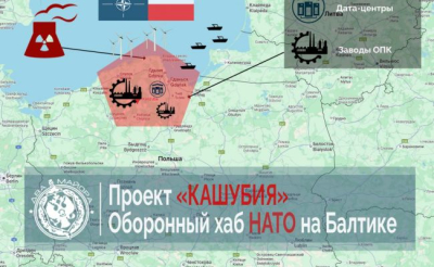 Польша готовит масштабный военный плацдарм НАТО в порту Гдыня