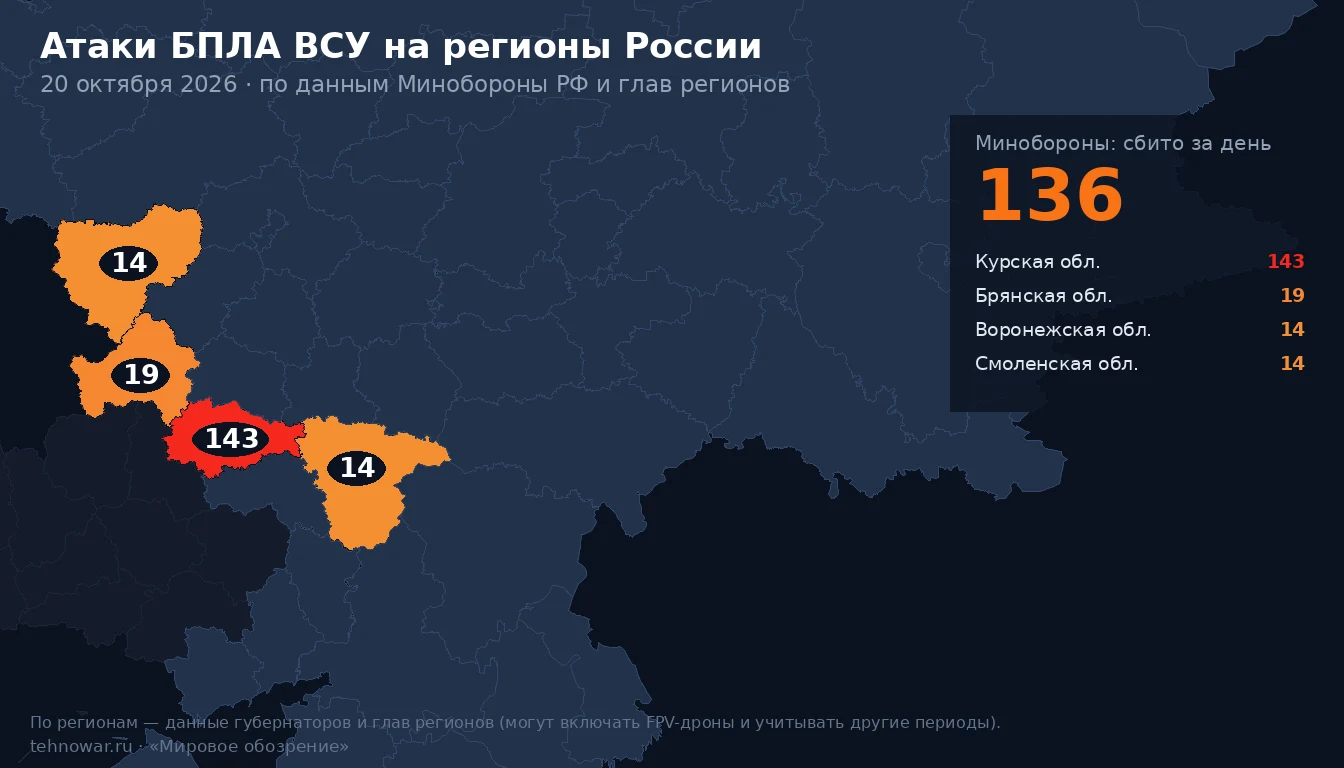 Карта атак БПЛА ВСУ на регионы России за 20 октября: где сбиты беспилотники