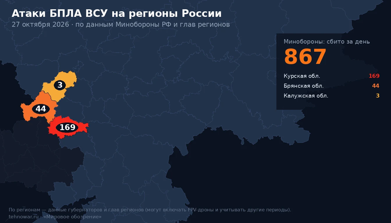 Карта атак БПЛА ВСУ на регионы России за 27 октября: где сбиты беспилотники